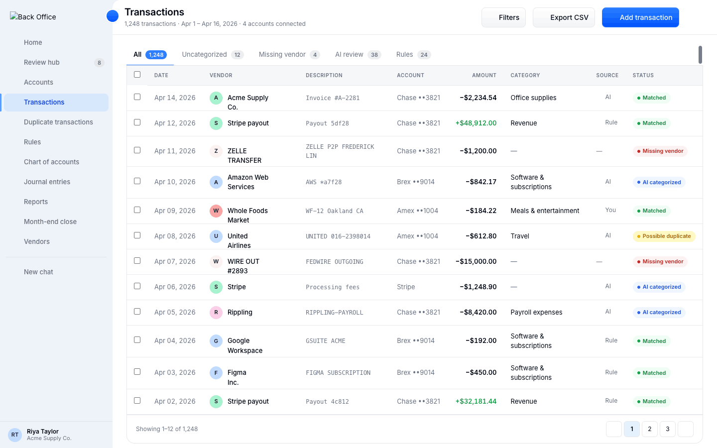 Back Office Transactions table — categorized, matched, status-tagged
